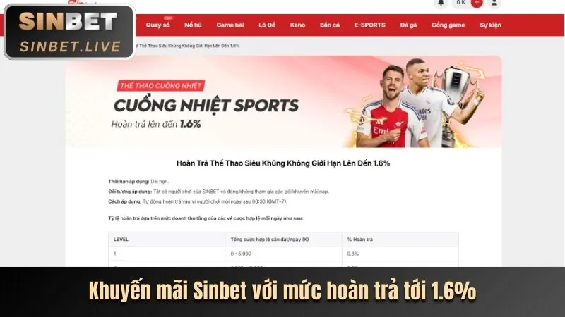 Hoàn trả thể thao và casino Bem88